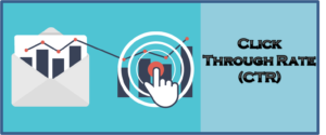 What is Click Through Rate