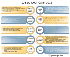 seo tactics to avoide