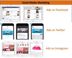 Social Media Marketing