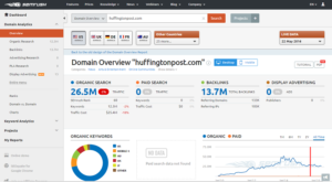 Best Digital Marketing Tools