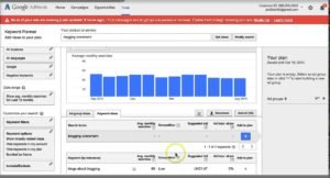 Best Online Marketing Tools