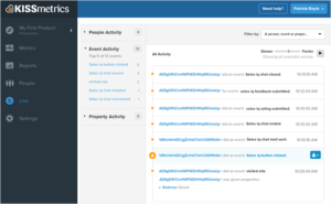 Tools For Digital Marketing