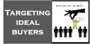 Importance of internet marketing