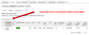 adwords tips