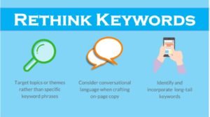 Rankbrain seo