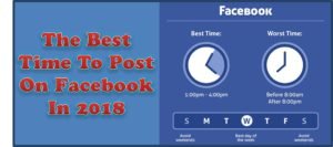 Best Time To Post On Facebook In India