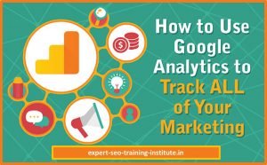 Google Analytics