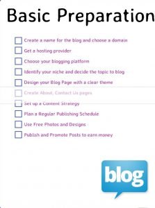 how to create a blog