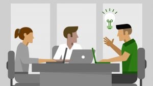 social media for small business in 2019