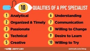 Skills of PPC Specialist