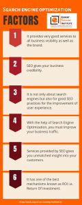 Seo Factors