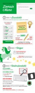 How to choose domain name