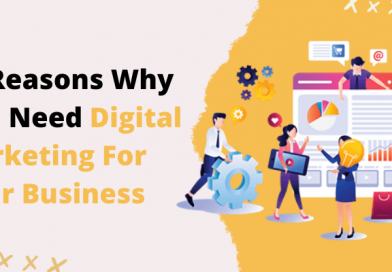 12 Reasons Why You Need Digital Marketing For Your Business