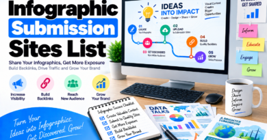 infographic submission sites list